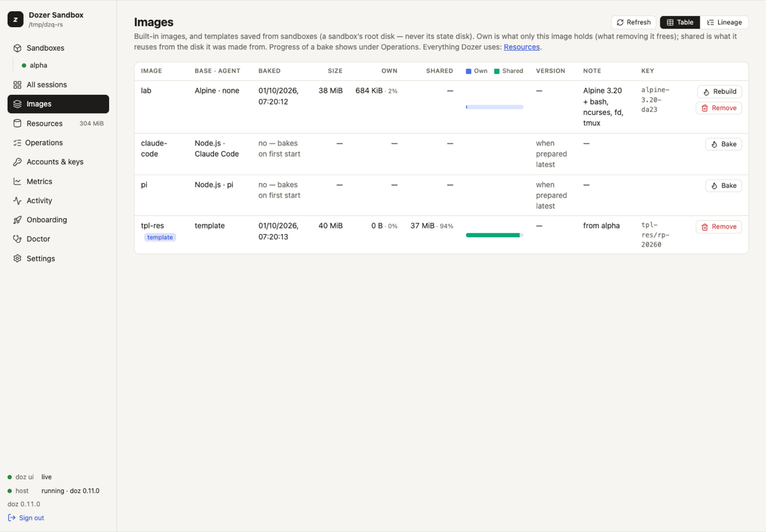 The Images page